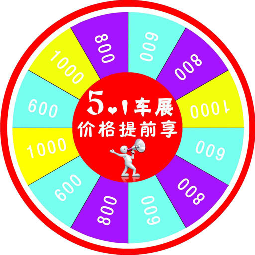 微信公众号抽奖活动怎么做(图4)
