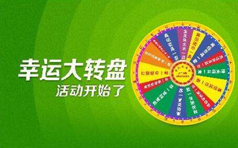 用网页如何制作微信大转盘(图1)