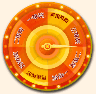 微信大转盘抽奖活动在哪里制作(图3)