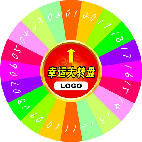 制作微信大转盘需要什么工具(图2)
