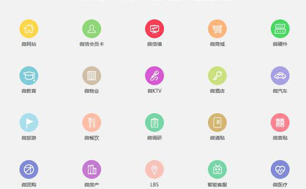 如何快速将第三方分销系统对接到微信公众平台(图3)