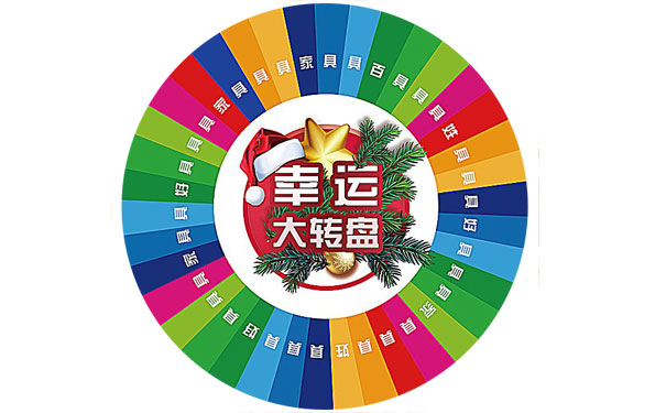 为什么多数人对微信大转盘活动情有独钟(图2)
