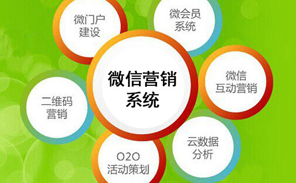 微信第三方为何这么多，谈谈我眼中的微信营销系统(图2)
