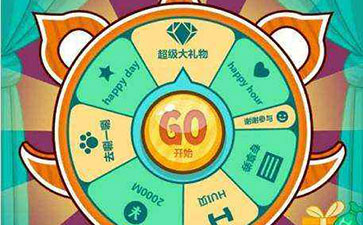 微信大转盘抽奖活动怎么做，具体制作方法是什么？(图2)