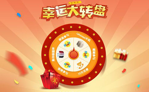 微信第三方平台的大转盘抽奖功能制作教程(图3)