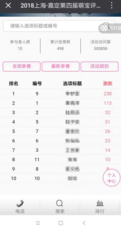 怎么做儿童节微信活动,儿童节萌宝投票怎么做(图3) 怎么做儿童节微信活动,儿童节萌宝投票怎么做(图3)