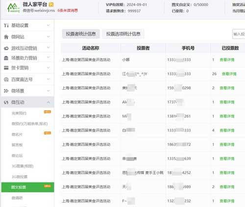 纯干货！2018微信营销案例之怎么做图片投票萌宝投票活动(图6)