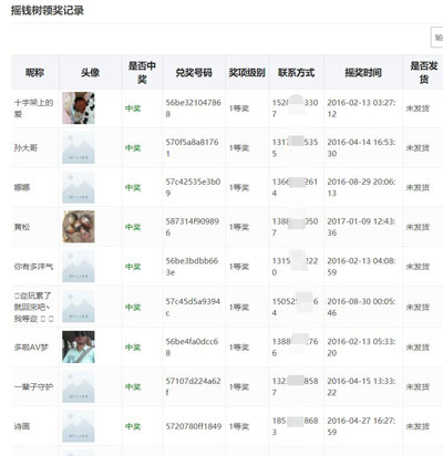 怎么做微信活动推广方案_怎么做微信摇钱树(图5)