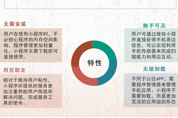 小程序开发，有哪些推荐的微信小程序开发公司(图2)