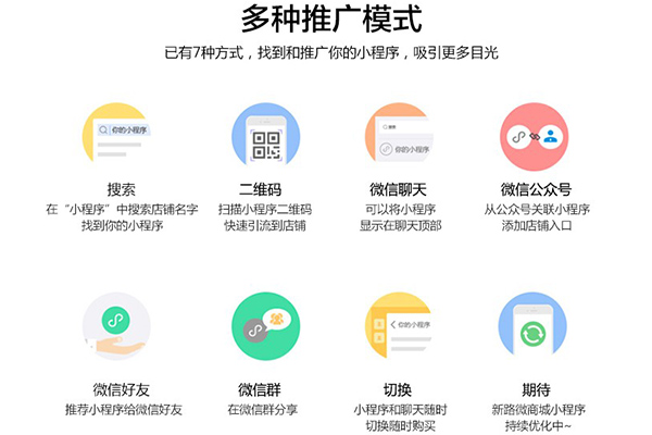 安庆靠谱的微信小程序开发学习(图2)