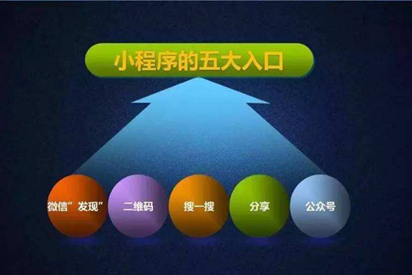 湘潭小程序开发，湘潭效果较好的微信小程序开发(图2)