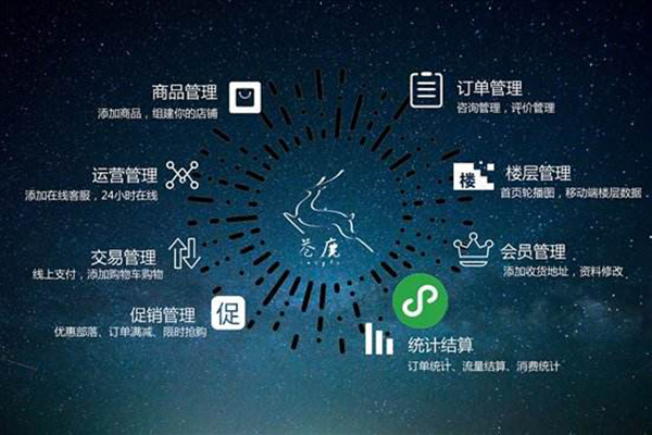 香港小程序制作，香港首批微信小程序开发一键制作平台(图3)
