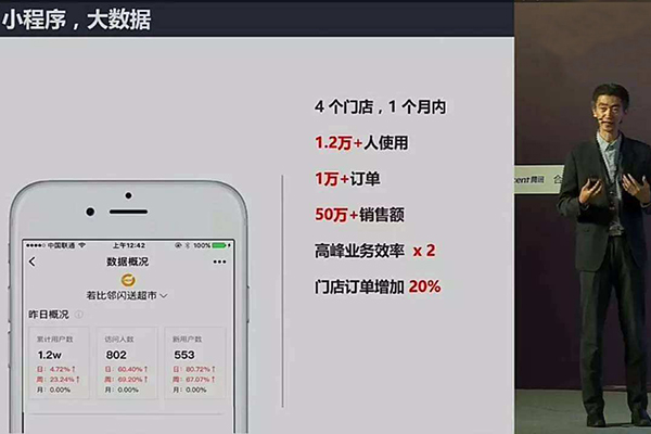 成都智能微信小程序开发，成都微信小程序快速创建(图3)