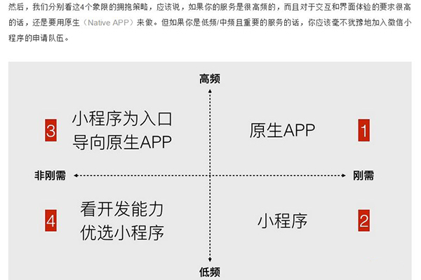 嘉兴优秀的微信小程序开发加盟，嘉兴小程序开发(图3)