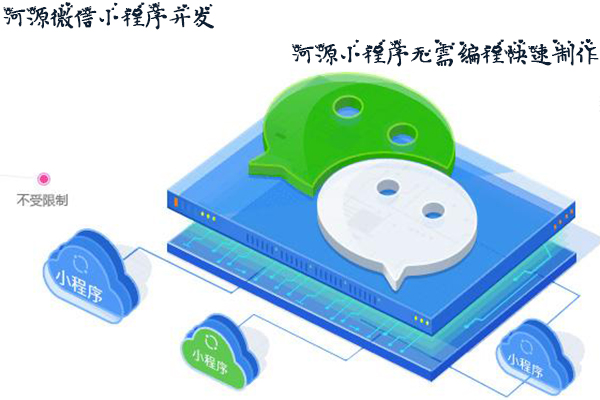 河源微信小程序开发，河源小程序无需编程快速制作(图1)