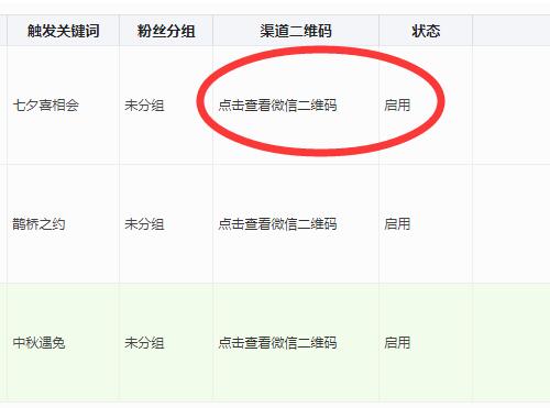 微信渠道二维码怎么使用_微信活动怎么生成渠道二维码(图4) 微信渠道二维码怎么使用_微信活动怎么生成渠道二维码(图4)