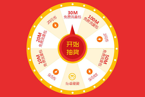 功能较多的公众号抽奖活动商业网站_免费试用(图1)