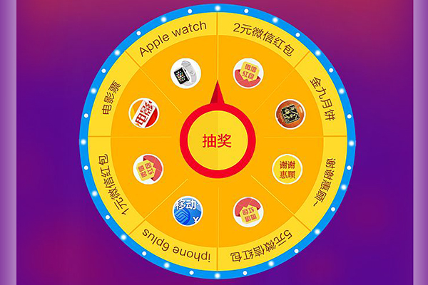 微信抽奖活动怎么做_快速制作微信抽奖活动的制作工具(图3)