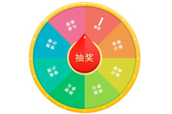 什么微信抽奖活动策划方案更吸引人，公众号抽奖活动营销工具(图3)