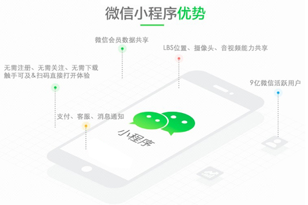 唐山微信小程序开发,邢台微信小程序制作,邯郸微信小