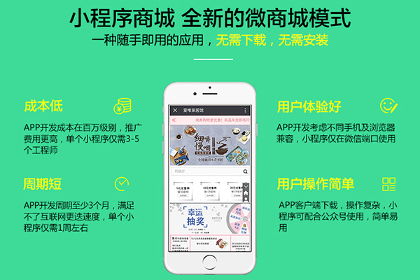 哈尔滨微信小程序开发,哈尔滨微信小程序加盟,哈尔滨