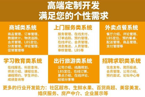 南京微信小程序开发,南京微信小程序制作,南京微信小程序公司(图2)