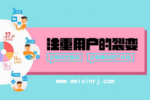 邯郸微信小程序开发,邯郸小程序制作,小程序平台,小
