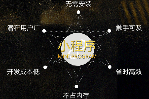 长春微信小程序开发,长春微信小程序企业,长春微信小