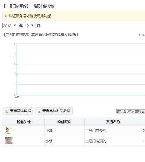怎么做渠道二维码_怎么在微信公众号中生成带统计的二维码(图3) 怎么做渠道二维码_怎么在微信公众号中生成带统计的二维码(图3)