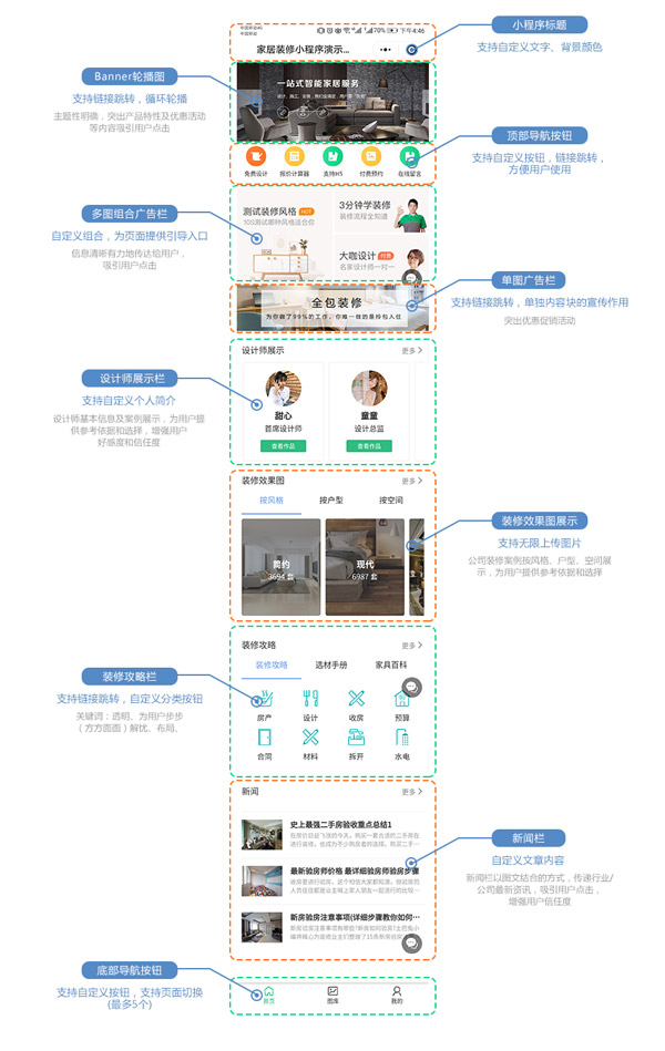 装修公司小程序开发用处好多，赶快来做一个吧(图3)