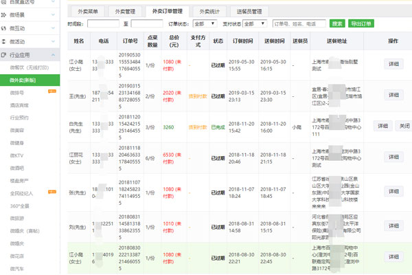 怎么在微信公众号实现微信外卖平台(图3)