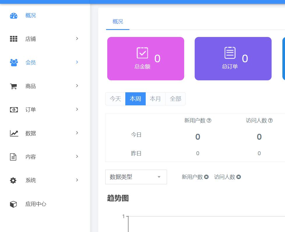 新手如何快速制作一个微信小程序(图3)