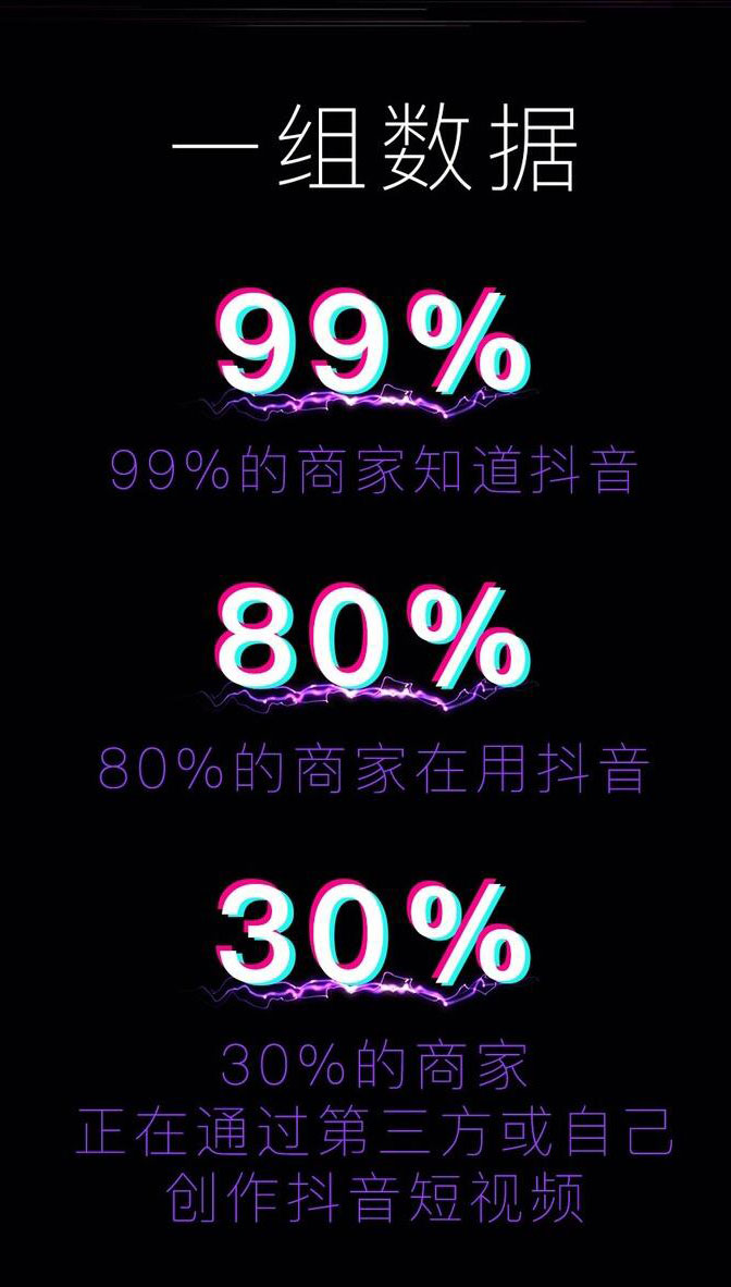 抖音同城爆店码怎么申请,如何代理抖音爆店码项目(图2) 抖音同城爆店码怎么申请,如何代理抖音爆店码项目(图2)