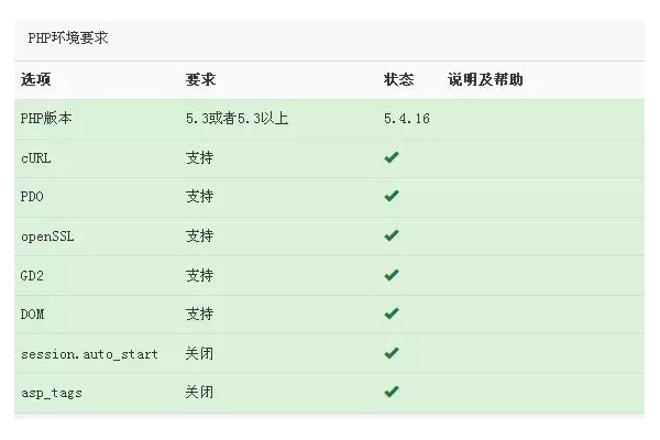 公众号全网发布以后扫码授权提示参数错误，解决方法(图3)